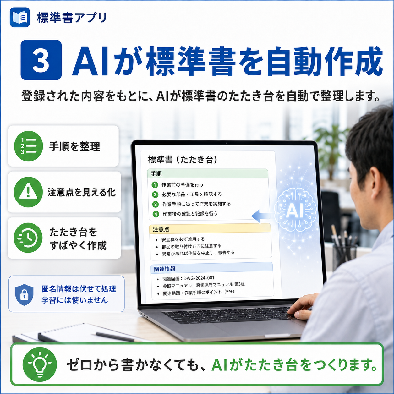 3. 手順・注意点を抽出。マニュアルや手順書に必要な手順、道具、注意点、確認ポイント、説明漏れを整理します。