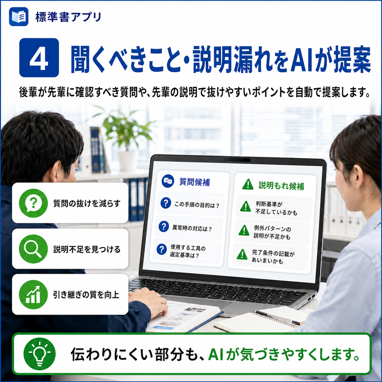 4. 質問候補も出す。説明漏れ、決めていないこと、先輩に確認したいことをAIが候補にします。